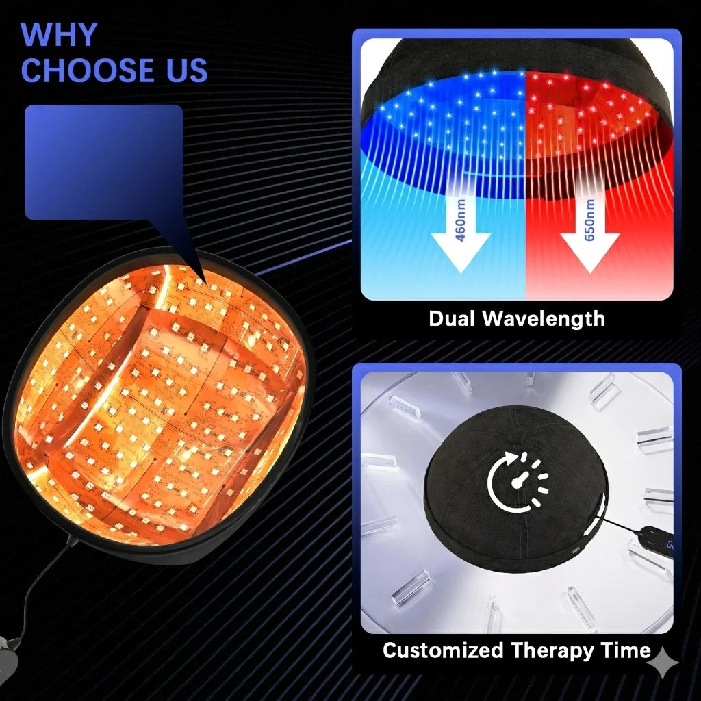 236 Laser Diodes Red Light Therapy Hair Growth Cap Anti Hair Loss Treatment Helmet for Men Women Professional Hair Regrowth Device for Thinning Hair 650nm Red 460nm Blue Light Anti-inflammatory Scalp Phototherapy Device USB R
