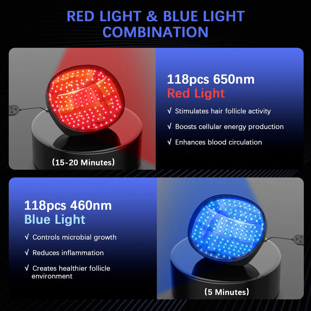 236 Laser Diodes Red Light Therapy Hair Growth Cap Anti Hair Loss Treatment Helmet for Men Women Professional Hair Regrowth Device for Thinning Hair 650nm Red 460nm Blue Light Anti-inflammatory Scalp Phototherapy Device USB R